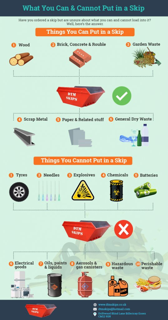 What You Can & Cannot Put in a Skip Waste Management DTM Skips Blog