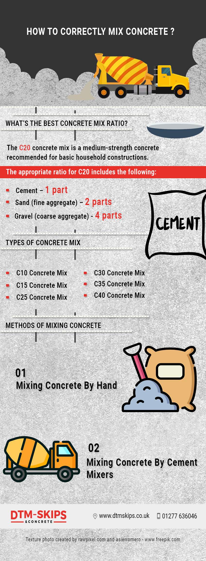 How To Correctly Mix Concrete? Concrete Mix Ratio - DTM Skips Blog