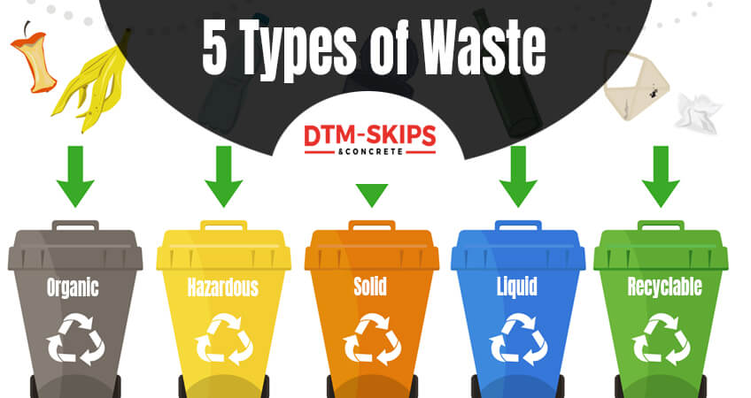 5 Types of Waste; Do You Know Them?