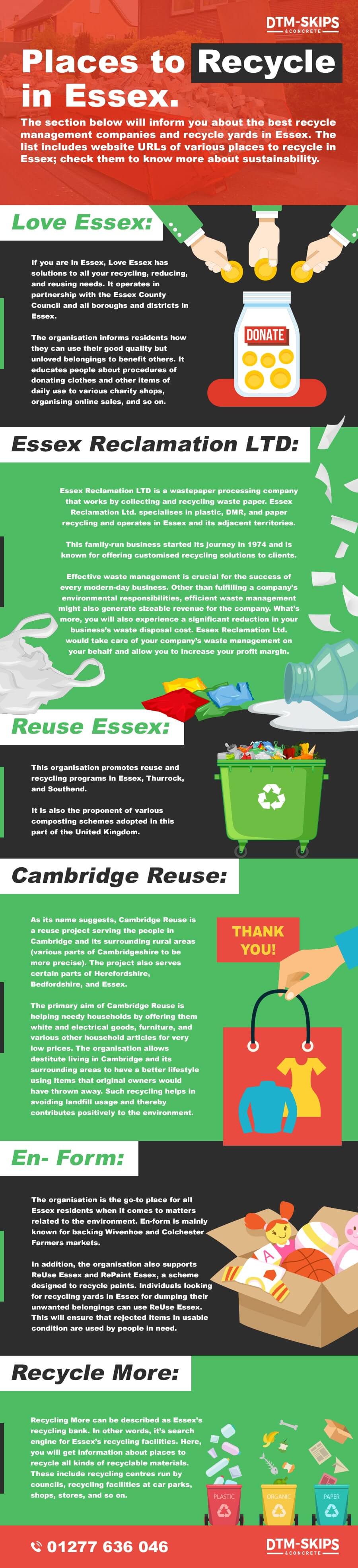Places to Recycle in Essex